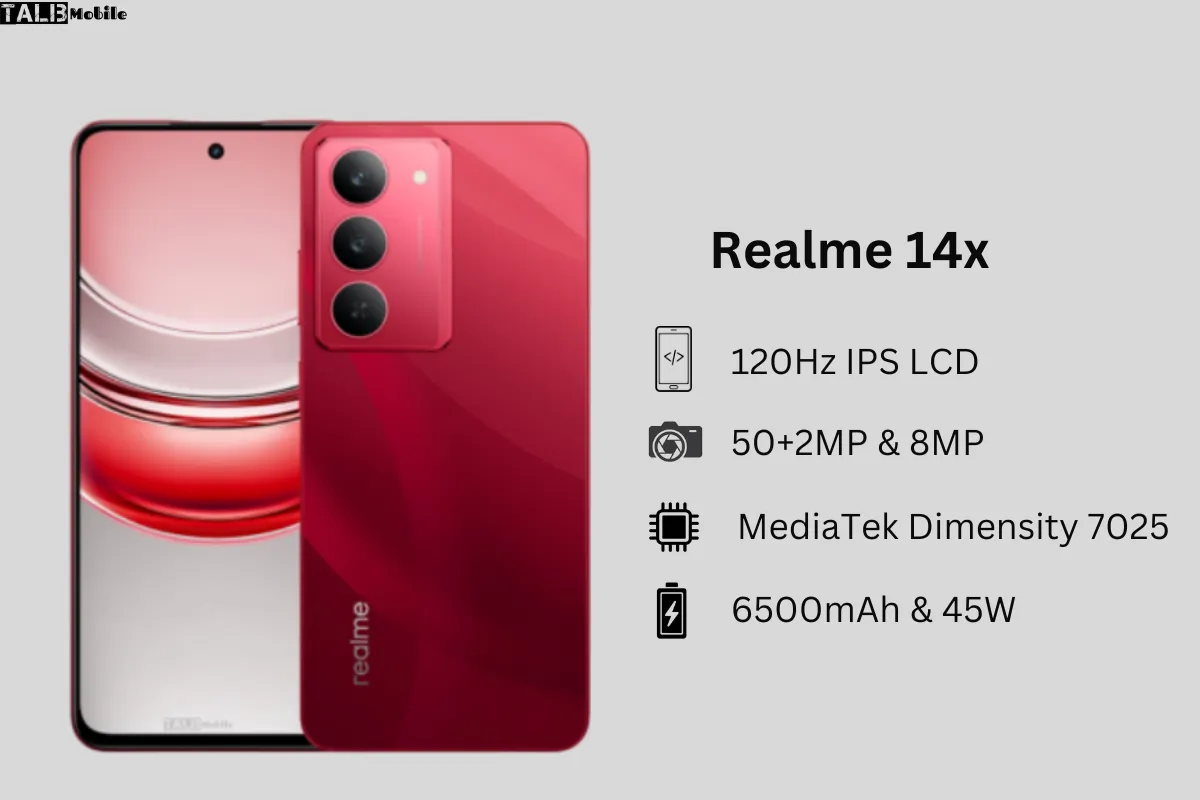 Realme 15X