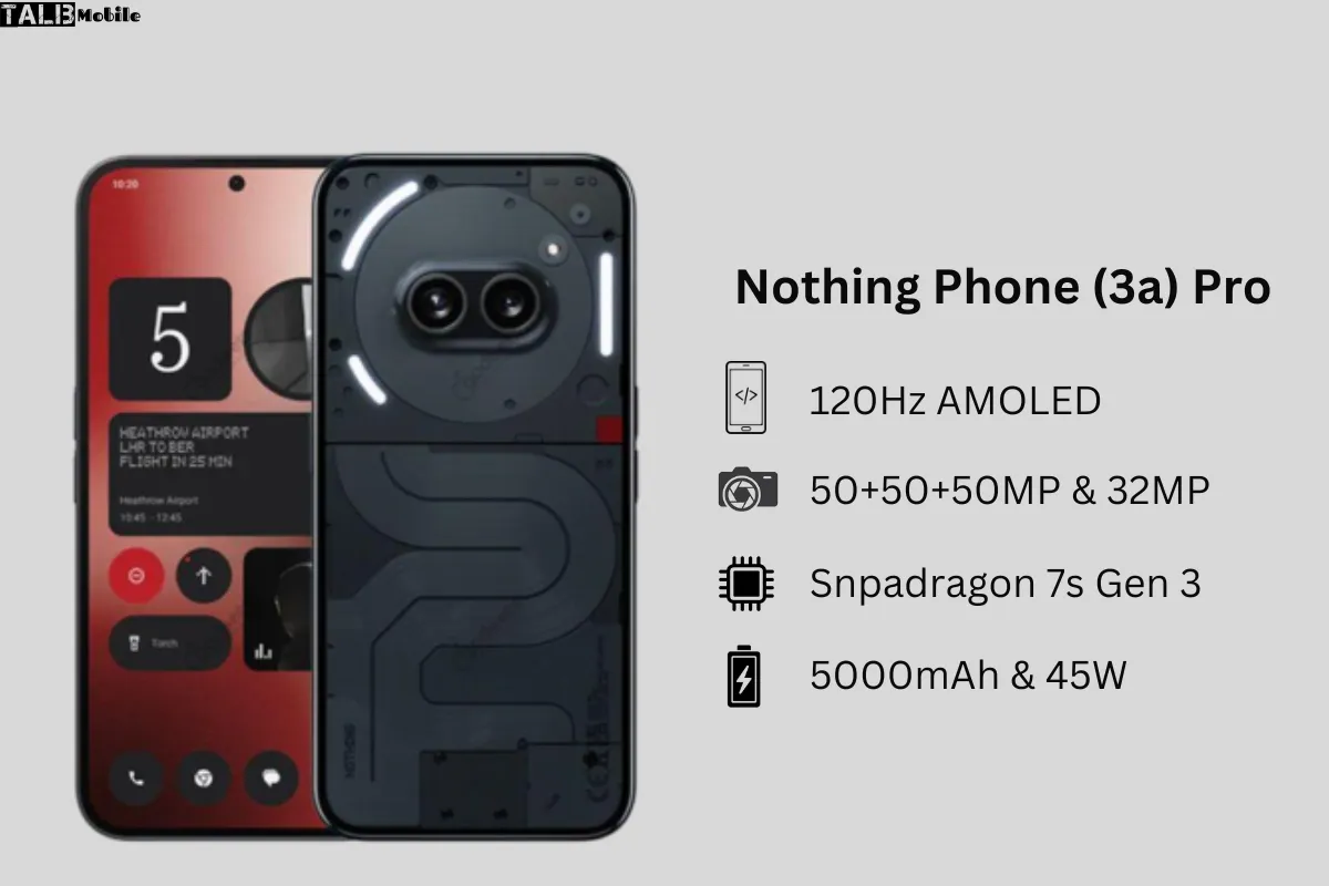 Nothing Phone (3a) Pro