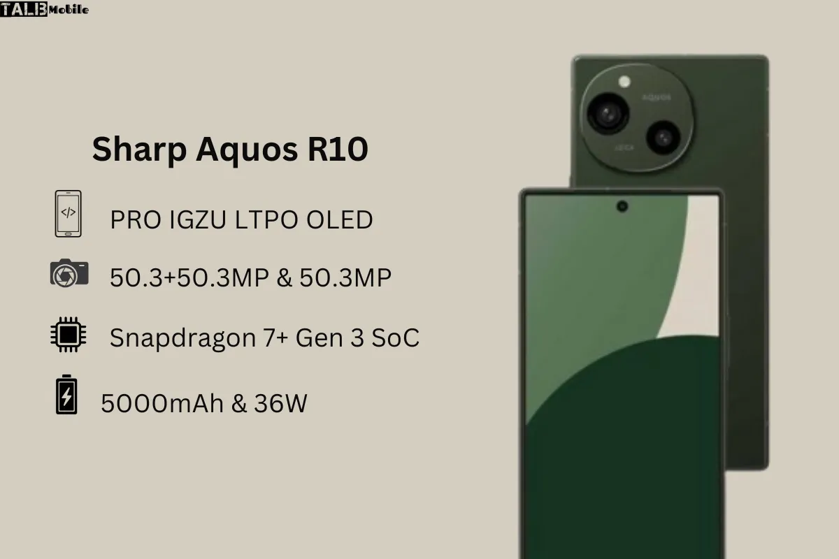 Sharp Aquos R10